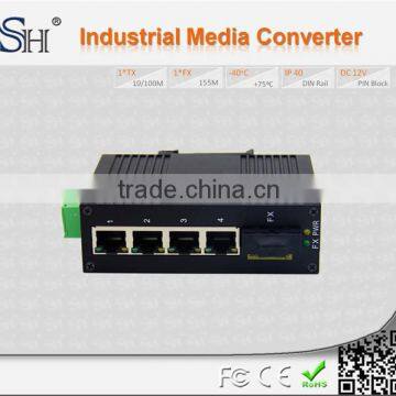 IP enabled single mode dual fiber Ethernet fast speed industrial switch
