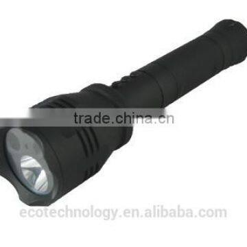 Flashlight DVR Camera with LED Laser for Police security