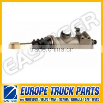 1358801 SCANIA clutch master cylinder