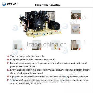 High Pressure Air Compressor for PET Blowing Machine