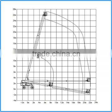 26M Telescopic Aerial Work Platform/small Boom Lifts/ Elevator photo-3