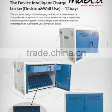 Tablets Charging Cart