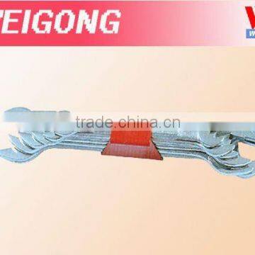 Automotive Tool Raised Panel Design Functions Of Wrench