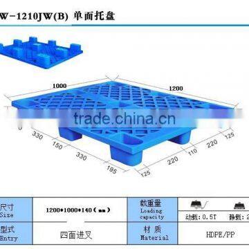 Professional plastic pallet manufacturer