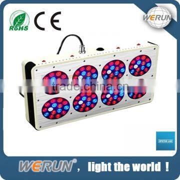 CE RoHS 250W square led plant light