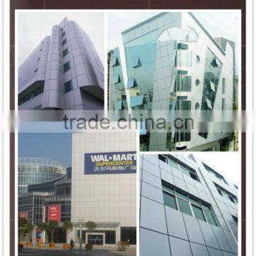 Plastic PVDF Aluminium composite panel