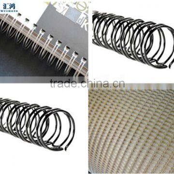 Automatic Double Wire Forming Machine/Wire O Forming Machine photo-3