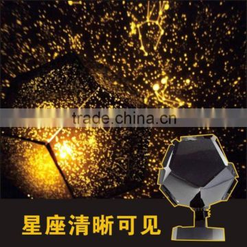 Star Master Mini Star Projector Lights