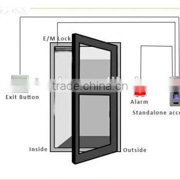 Nigeria Election Door Bell Wifi Access Control Attendance System photo-3