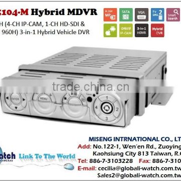 IW-5104-M 9CH Support Android iOS APP Hybrid DVR