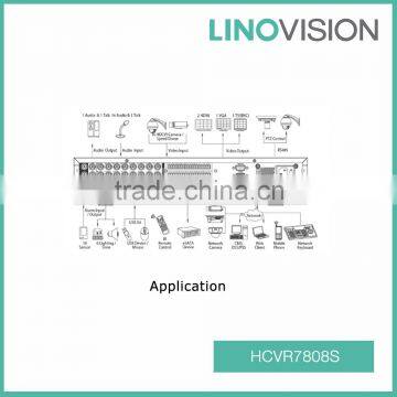 New 8CH 2U 1080P H.264 ONVIF Anolog& HDCVI DVR , Support 1080P Realtime Recording
