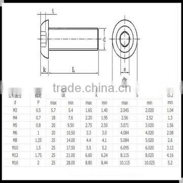 Black 10.9 Grade ISO 7380 Hex Socket Button Head Screw photo-6