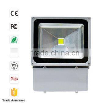 DC 24V UL100w led flood light 3000k with 10000 lumens