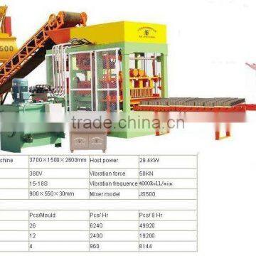 Shandong Shengya QT6-15 Block Forming Machine Machine Production Line