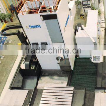 CNC Planer-type Horizontal Boring and Milling Machine or Machining Center photo-5