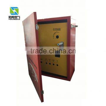 Control Panel for Center Pivot Irrigation System,control Box photo-3
