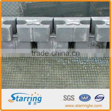 Polypropylene Biaxial Geogrid for Slope Wall Strengthen photo-3