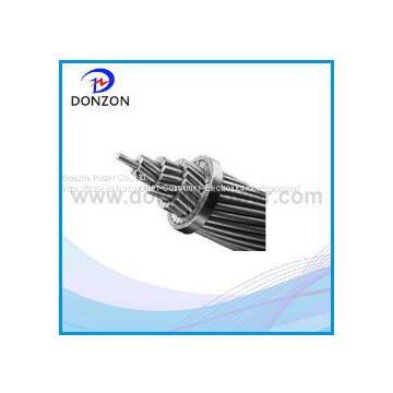 AAAC Cable