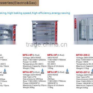 Vertical Gas Rotary Chicken Rotisseries for Sale MFEJ-3P for 15 Chicken photo-3