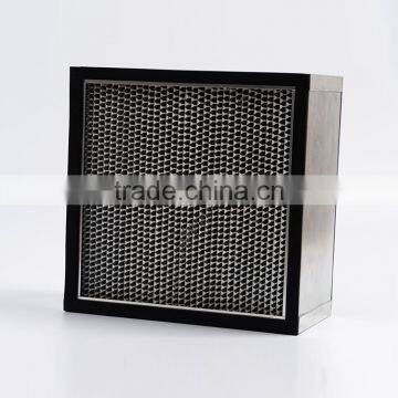 Quality H10-U17 Mini-pleat General Ventilation Air Filters photo-4