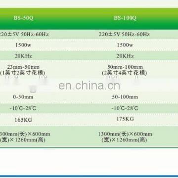Ultrasonic Lace Machine for the Best Price photo-3