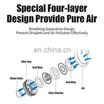 Protective Face Mask Alternative Mouth Masks Dust Mask Air Pollution Protection Personal Face Mask Earloop photo-3