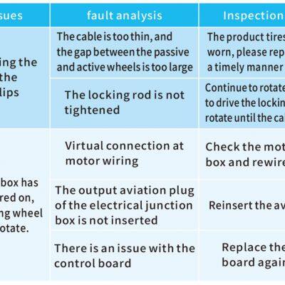Industrial Bamboo Winch With 12mm Wire Diameter and Safety Emergency Stop Features