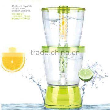 double layer water pitcher