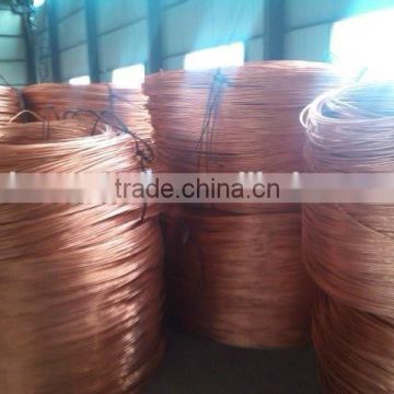 Low cost high quality electric motor copper wire coil