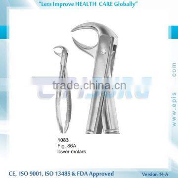 Extraction Forceps, lower molars, Fig 86A, Periodontal Oral Surgery