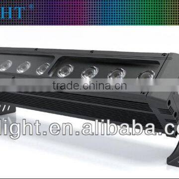 led light for stage 8 pcs wall washer light EV W108