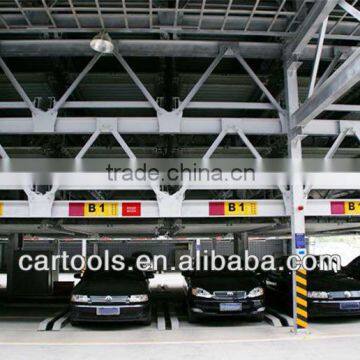 Horizontal Circulation Car Parking System