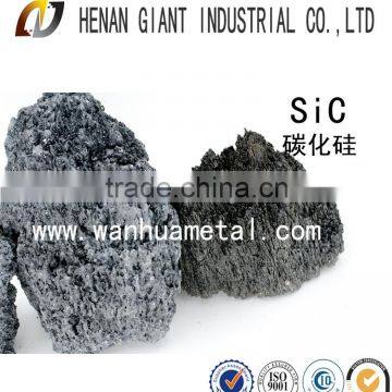 Hot Sell Products Silicon Carbide