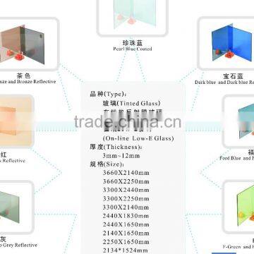 Deming Float Glass with CE & ISO certificate