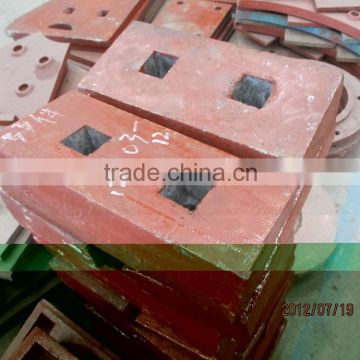 Satisfying Performance spare parts for impact crusher