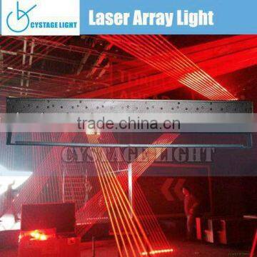 Quality Top Sell Home Laser Light