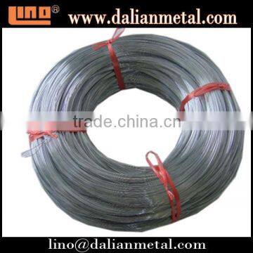 Building Material Iron Wire