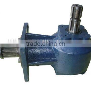 transmission gearbox