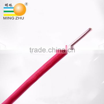 High quality cheap custom loshlszh 2.5mm cable,lszh cable