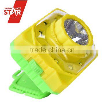 High Brightness Flexible 2 Dimming SMD2835*10+1W LED Headlamp Manufacturers