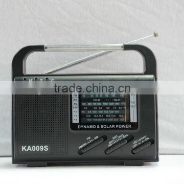 Solar electronics speaker Radio