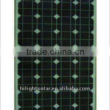 Solar Pannels (70Wp)
