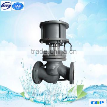 cylinder control BS 3'' quick closed 316SS globe valve