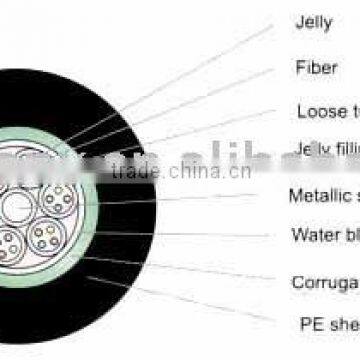 loose tube stranded type optical cable