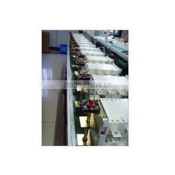 SGLZ Series Universal Manual Changeover Switch/Socomec Transfer Switch photo-2