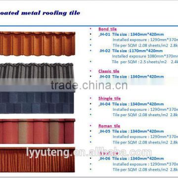 Shingle/classical/Wood/colorful steel roofing sheets