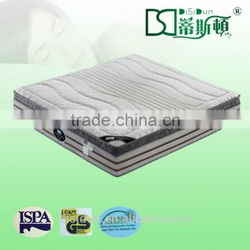 China latex foam spring roll bed mattress manufacturer DS-922