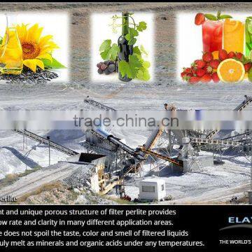 Filter aid perlite