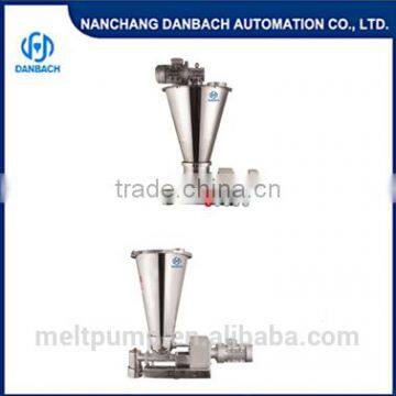 Small Capacity Screw Pump photo-4