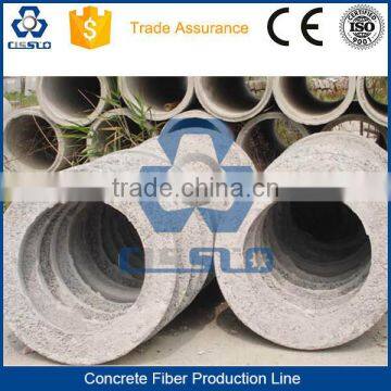 HIGH PERFORMANCE PLASTIC MORTARS FIBER YARN MACHINERY photo-4